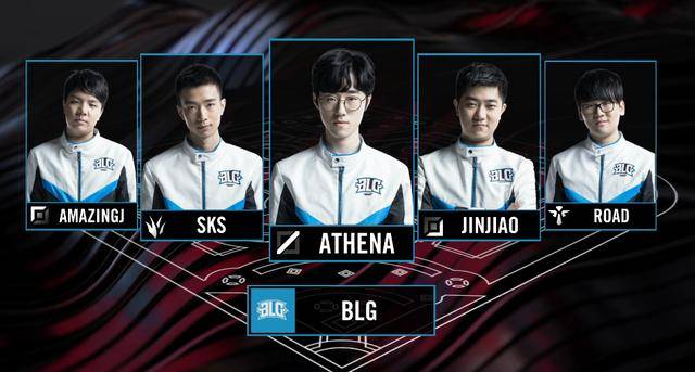 核心的运动 核心的运动