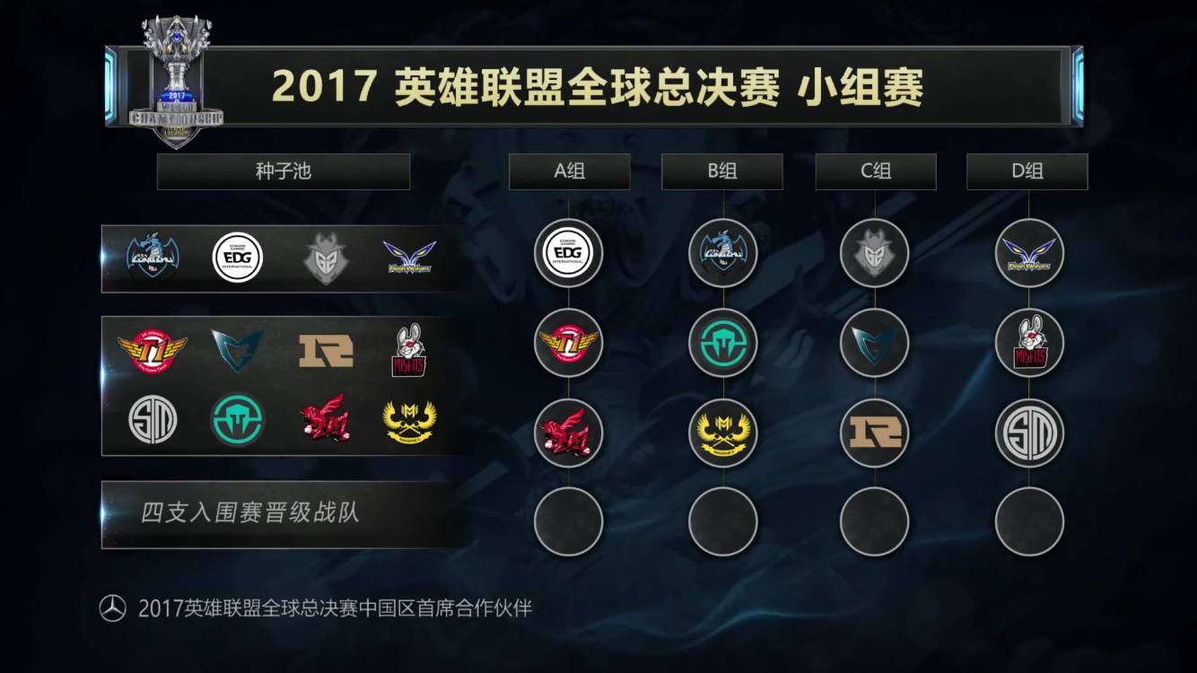 影响力 影响力