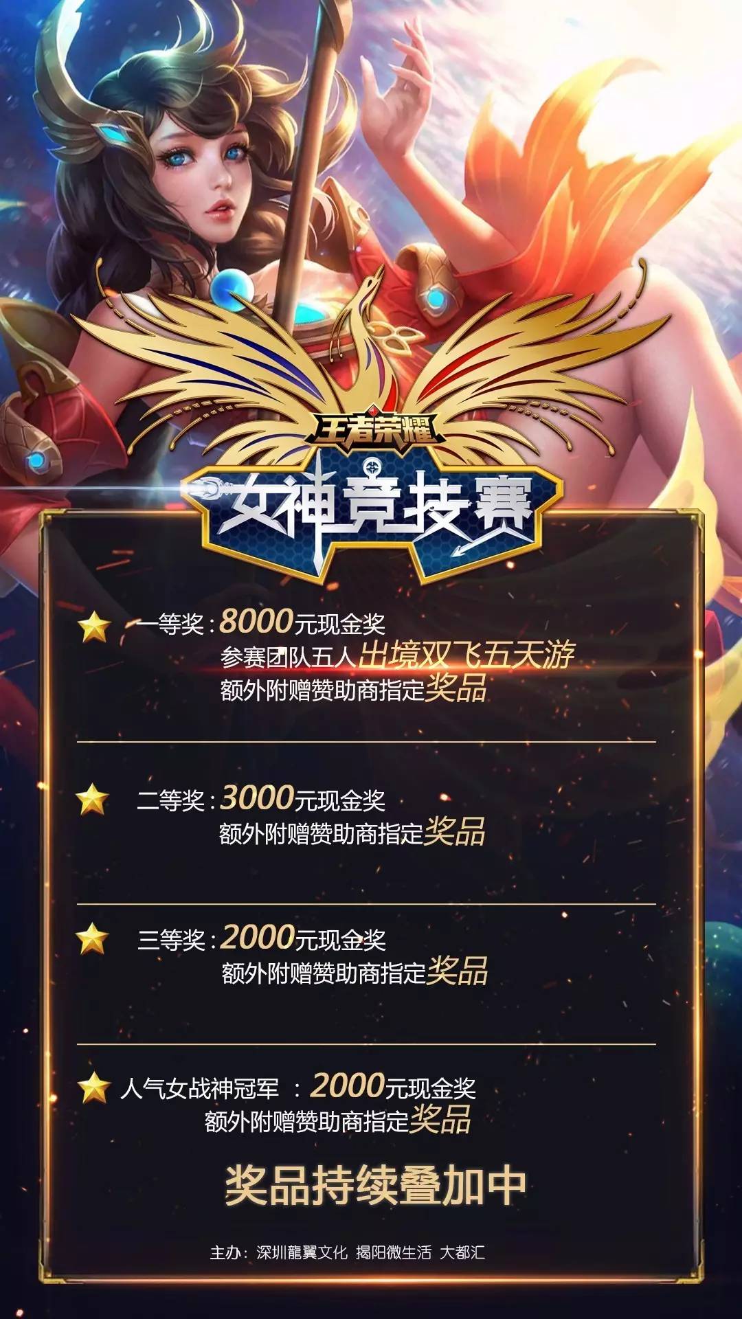 双指标控强 双指标控强